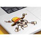 Stickers Réutilisables